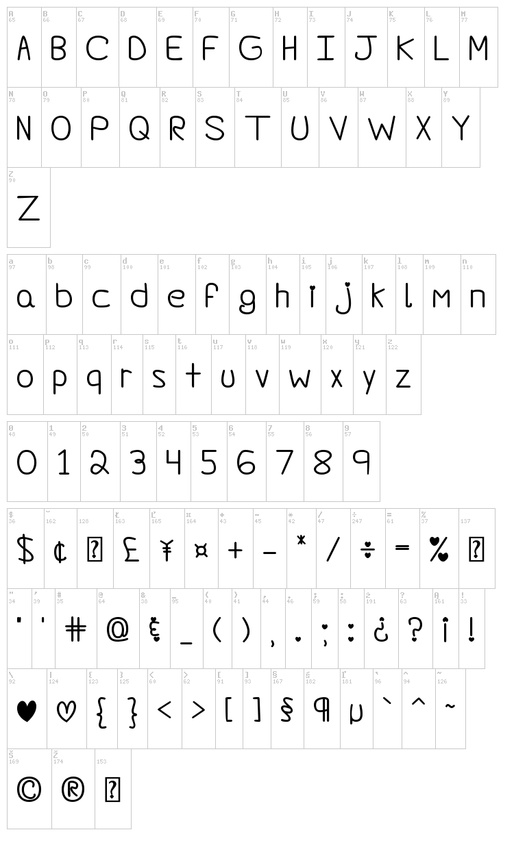 Darlin' Pop font map